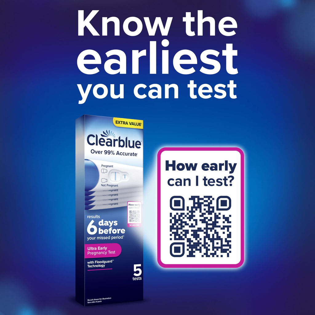Clearblue Early Detection Pregnancy Test - 5 Tests - Results 6 Days Early - 99% Accurate Home Urine Test - Damaged Box - BBE 03/2028