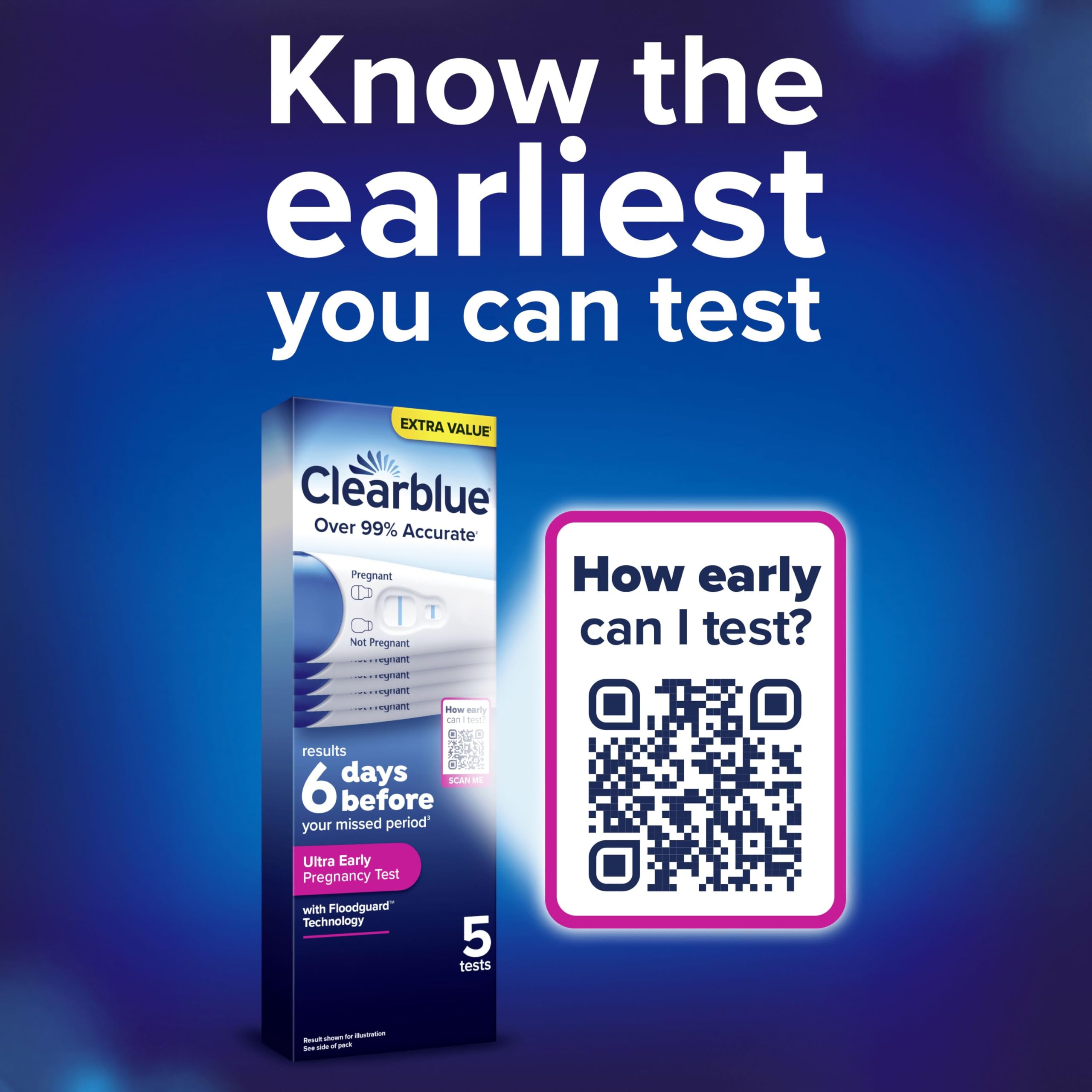Clearblue Early Detection Pregnancy Test - 5 Tests - Results 6 Days Early - 99% Accurate Home Urine Test - Damaged Box - BBE 03/2028