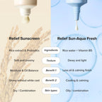 Beauty of Joseon Relief Sun Aqua-Fresh Rice Seed Water + Panthenol SPF50+ PA++++ 50ml - Korean Sunscreen for Oily Skin - BBE 08/28 - New