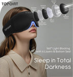 TOPOINT Bamboo Cotton Bluetooth Sleep Mask with Headphones - 100% Light-Blocking 3D Eye Mask for Sleep Travel Side Sleeping - Damaged Box