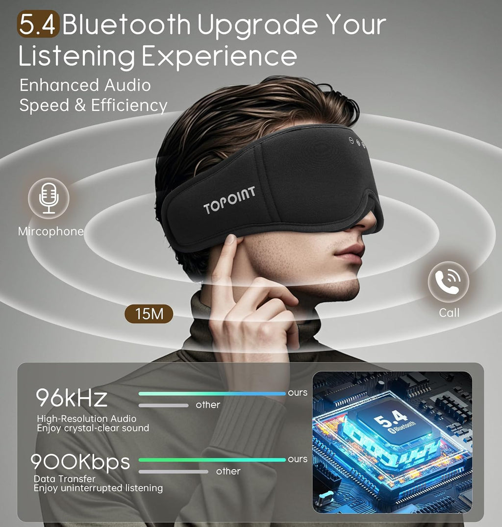 TOPOINT Bamboo Cotton Bluetooth Sleep Mask with Headphones - 100% Light-Blocking 3D Eye Mask for Sleep Travel Side Sleeping - Damaged Box