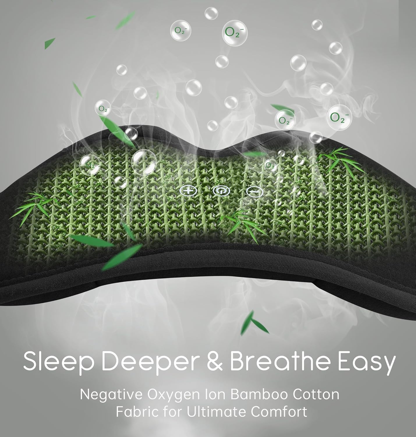 TOPOINT Bamboo Cotton Bluetooth Sleep Mask with Headphones - 100% Light-Blocking 3D Eye Mask for Sleep Travel Side Sleeping - Damaged Box