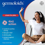 Germoloids Haemorrhoid Cream - Piles Treatment with Anaesthetic - Numb Pain Itch - 55g Pack of 1 - Damaged Box - BBE 01/2029
