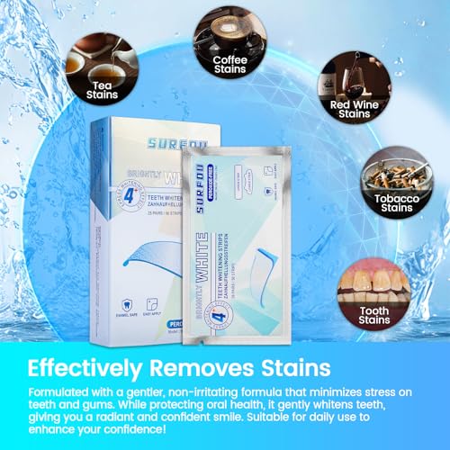 SURFOU Teeth Whitening Strips - 28 Treatments (56 Strips) - Non Peroxide Enamel Safe Kit - Gentle Mint Flavor Formula - Damaged Box - BBE 01/2028