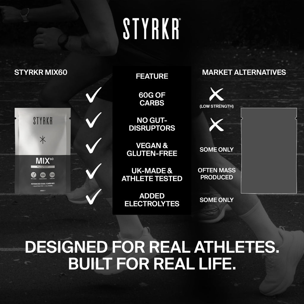 Styrkr MIX60 Energy Powder Sachets - 12x 60g Carb Drink Mix - Cycling Running Endurance Fuel - Damaged Box - BBE 11/2027
