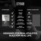 Styrkr MIX60 Energy Powder Sachets - 12x 60g Carb Drink Mix - Cycling Running Endurance Fuel - Damaged Box - BBE 11/2027
