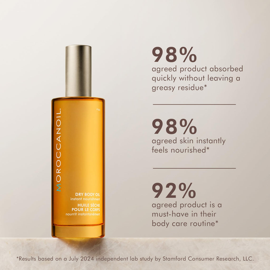 Moroccanoil Dry Body Oil Spray 100ml - Damaged Box