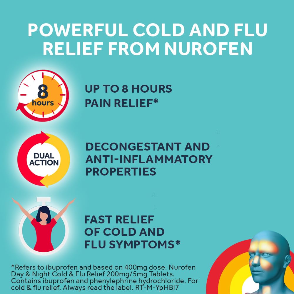 Nurofen Cold & Flu Tablets 200mg/5mg - 16 Pack - Sinus Sore Throat Congestion Nasal Relief Medication - Damaged Box - BBE 07/2027