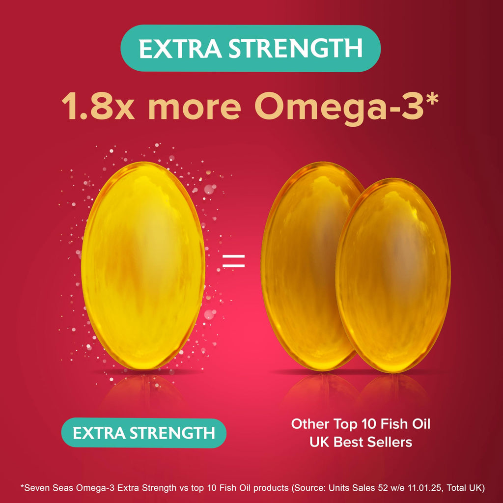 Seven Seas Omega-3 Fish Oil Extra Strength - Vitamin D - 30 One-A-Day Capsules - 1 Month Supply - Whole Body Health - Damaged Box - BBE 07/2028