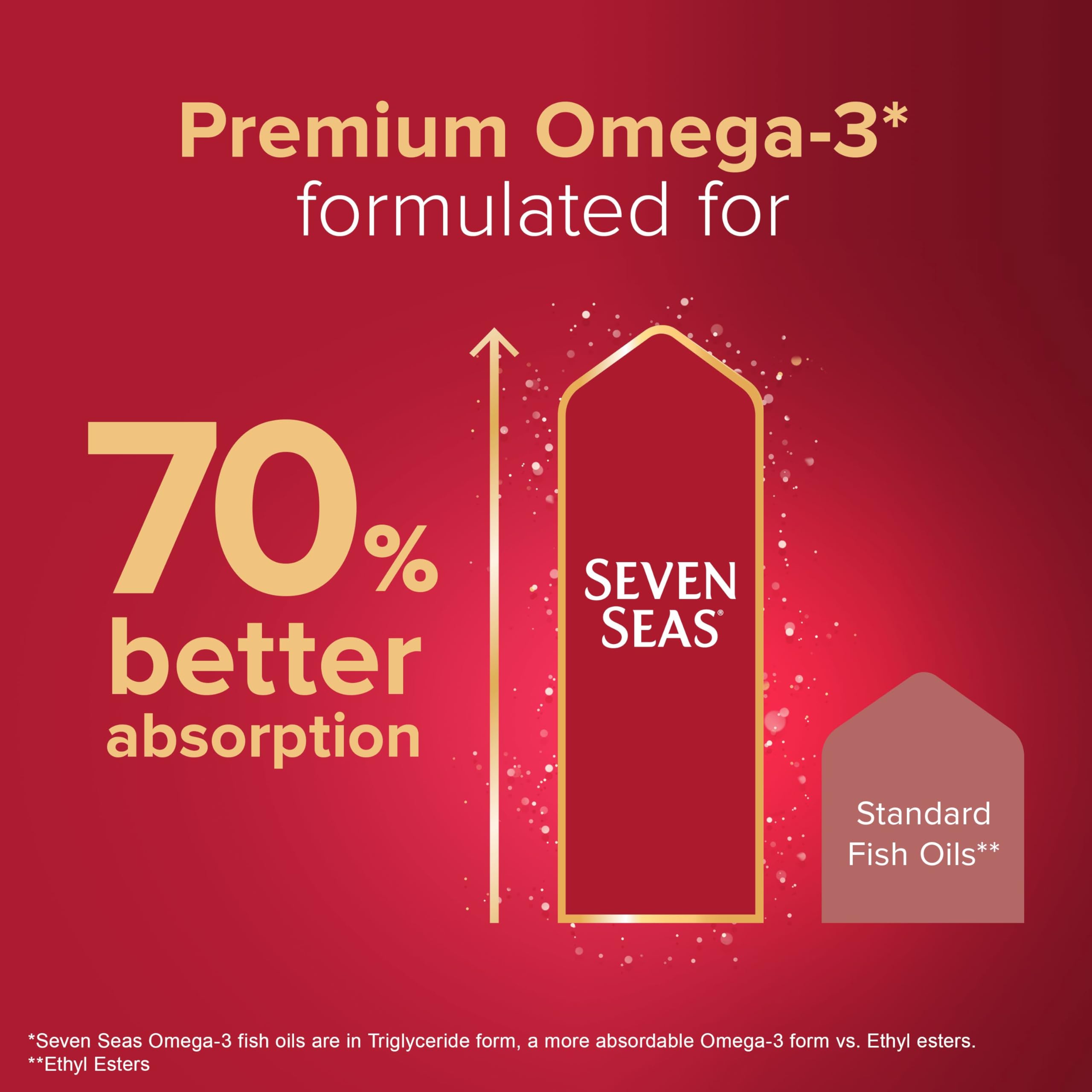 Seven Seas Omega-3 Fish Oil Extra Strength - Vitamin D - 30 One-A-Day Capsules - 1 Month Supply - Whole Body Health - Damaged Box - BBE 07/2028