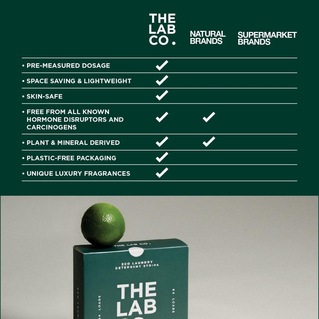 The Lab Co. Laundry Detergent Strips - Eco Ultra-Concentrated Washing Sheets - Non-Bio Sensitive Skin - Lime Eucalyptus Cucumber - 32 Loads - Damaged Box
