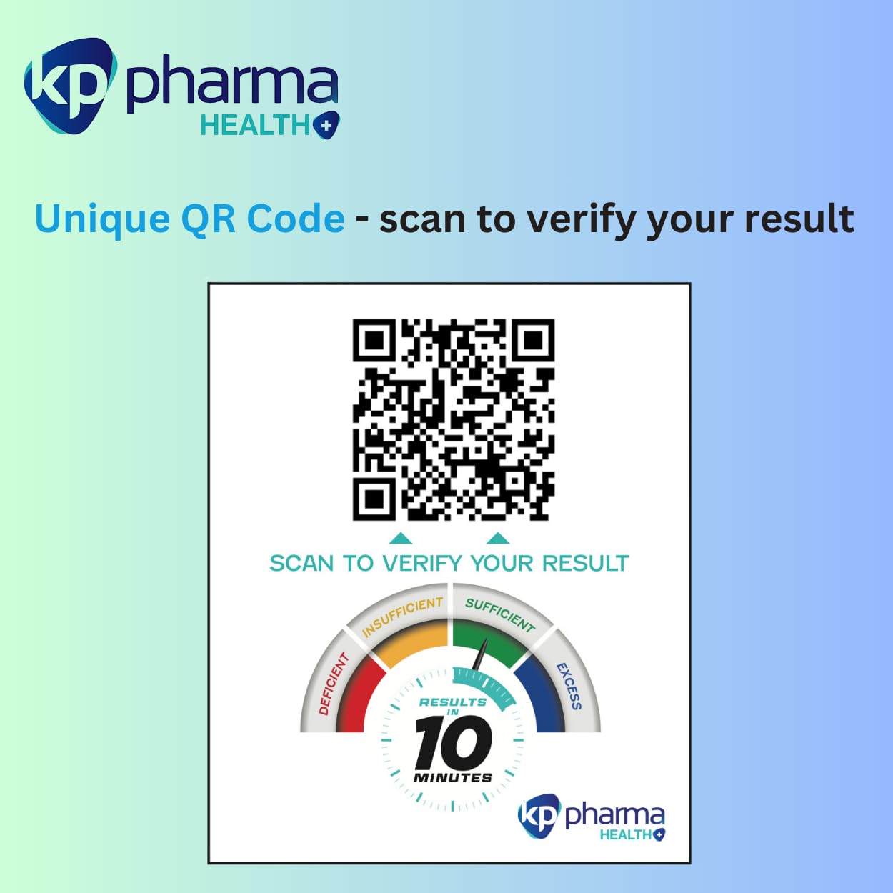 KP Pharma Vitamin D Test Kit - At Home Deficiency & Insufficiency Level Check - Clinically Tested CE Certified - 2 Pack Easy Quick Accurate - New