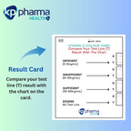 KP Pharma Vitamin D Test Kit - At Home Deficiency & Insufficiency Level Check - Clinically Tested CE Certified - 2 Pack Easy Quick Accurate - New