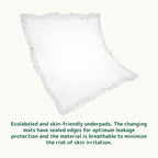 Bambo Nature Disposable Changing Mats - 60x60 cm - 10 Pack - 1000ml Absorbency - Baby Nappy Pad - Damaged Box