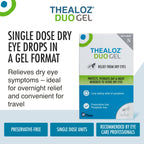 Thealoz Duo Gel - Dry Eye Relief - Preservative-Free - 90 Single Doses - Eye Drops - Lubricating Gel - Damaged Box - BBE 07/2028