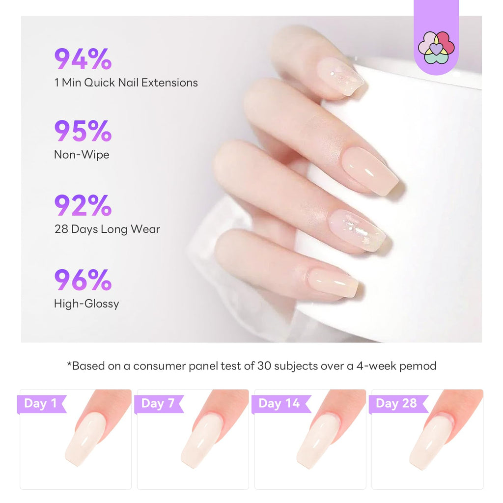 SAVILAND Poly Nail Gel Kit - All-in-1 Polygel Nail Kit with UV Lamp Light - Nail Extension Set - Damaged Box