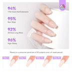SAVILAND Poly Nail Gel Kit - All-in-1 Polygel Nail Kit with UV Lamp Light - Nail Extension Set - Damaged Box