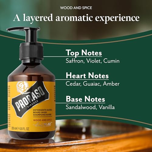 Proraso Beard Wash - Refreshing Cleansing Shampoo - 200ml - Men's Grooming Facial Hair Care - New