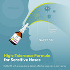 BHM Rinofast Nasal Spray Baby - Decongestant Hayfever Allergy Blocked Nose Sinusitis Relief - 50ml Solution - Damaged Box - BBE 03/2028