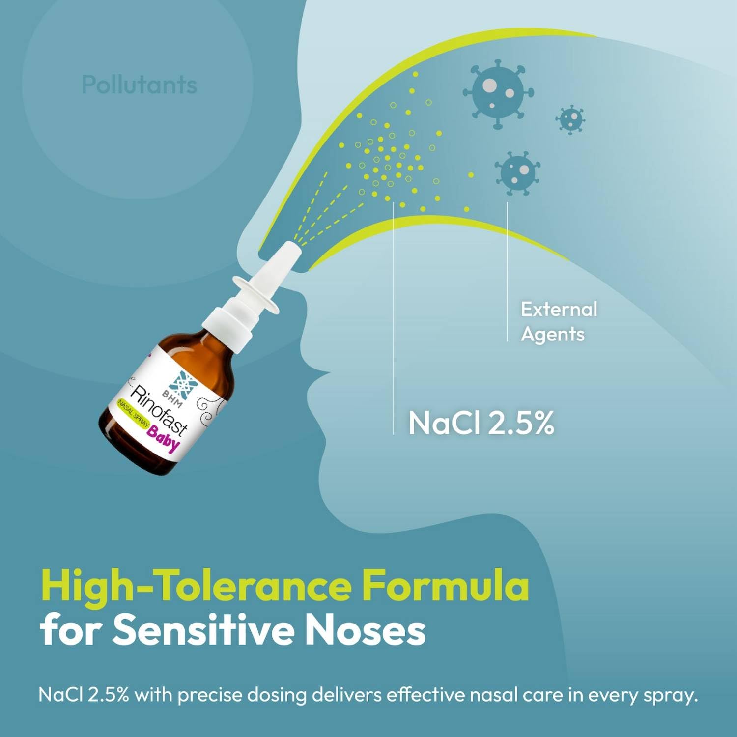 BHM Rinofast Nasal Spray Baby - Decongestant Hayfever Allergy Blocked Nose Sinusitis Relief - 50ml Solution - Damaged Box - BBE 03/2028
