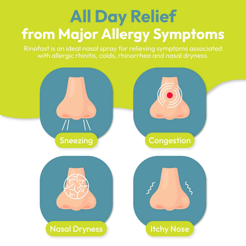 BHM Rinofast Nasal Spray Baby - Decongestant Hayfever Allergy Blocked Nose Sinusitis Relief - 50ml Solution - Damaged Box - BBE 03/2028