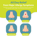 BHM Rinofast Nasal Spray Baby - Decongestant Hayfever Allergy Blocked Nose Sinusitis Relief - 50ml Solution - Damaged Box - BBE 03/2028