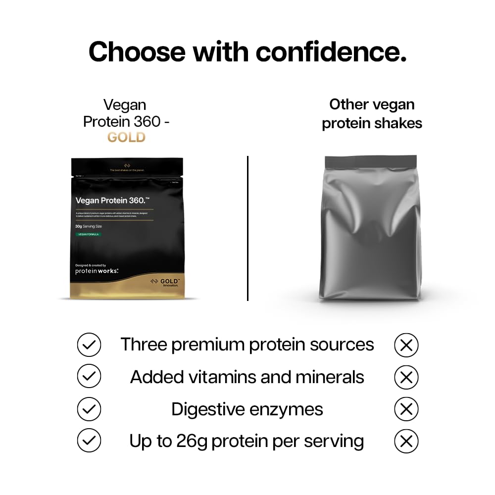 Protein Works Vegan Protein 360 - Gold Vanilla Crème 2kg - Plant Based Powder Shake - Damaged Box - BBE 07/2027