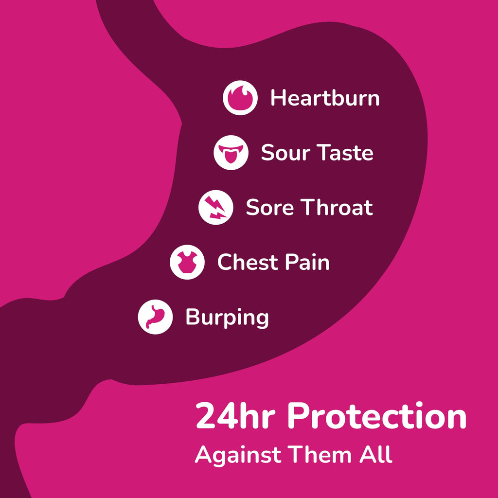 Esomeprazole 20mg Heartburn Acid Reflux Control 14 Capsules - 24 Hour Relief Medication - Damaged Box - BBE 06/2027