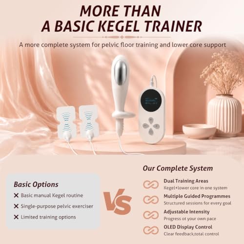 Pelvic Floor Trainer - Vaginal EMS & Electrode Abdominal Muscle Training - Guided Kegel Exerciser for Incontinence & Bladder Leaks - Damaged Box