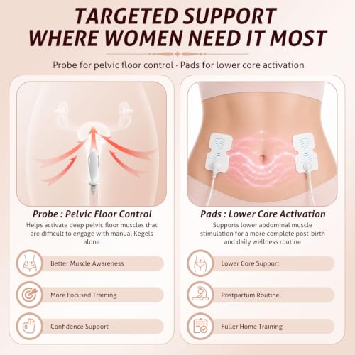 Pelvic Floor Trainer - Vaginal EMS & Electrode Abdominal Muscle Training - Guided Kegel Exerciser for Incontinence & Bladder Leaks - Damaged Box