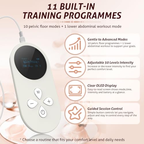 Pelvic Floor Trainer - Vaginal EMS & Electrode Abdominal Muscle Training - Guided Kegel Exerciser for Incontinence & Bladder Leaks - Damaged Box