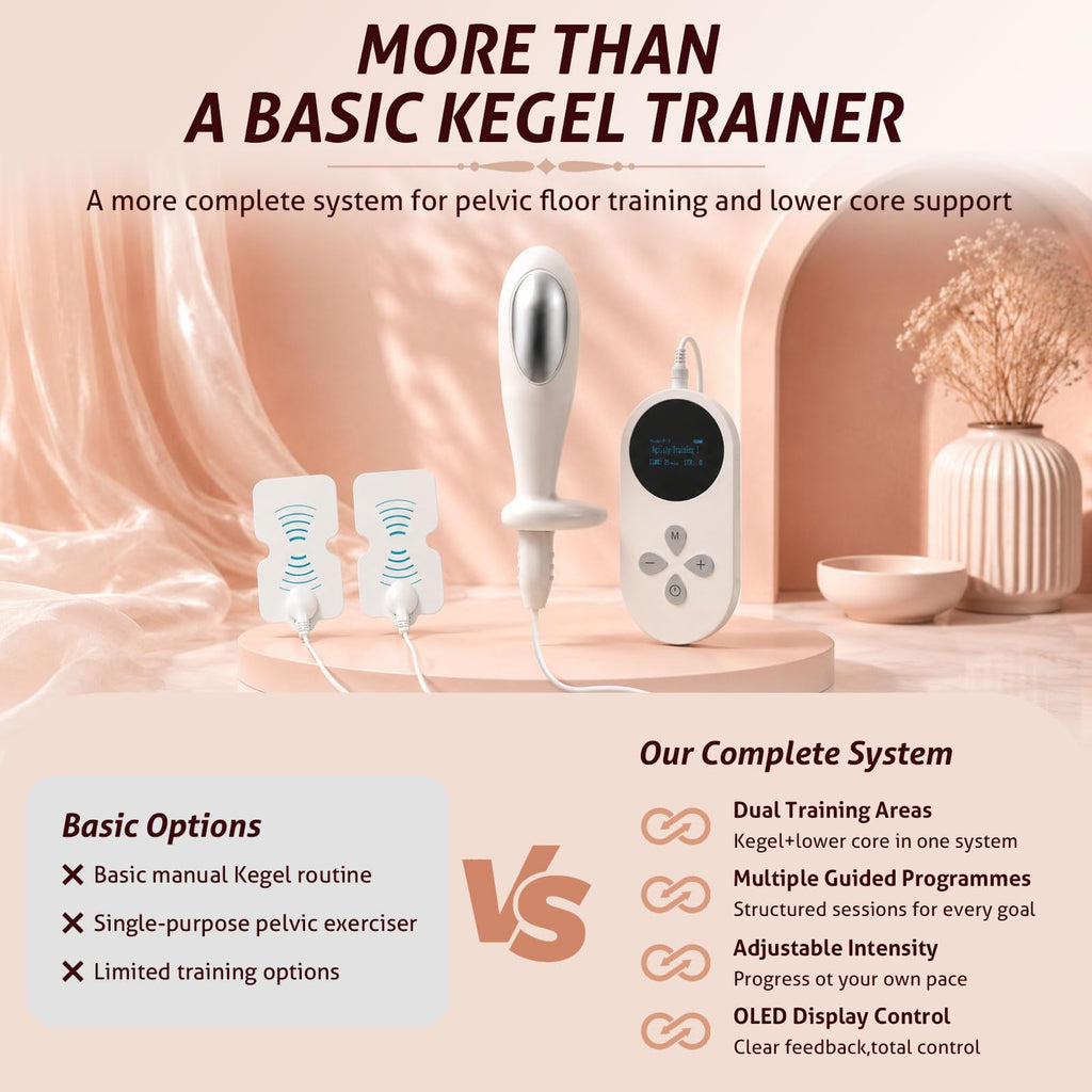 Pelvic Floor Trainer - Vaginal EMS & Electrode Abdominal Muscle Training - Guided Kegel Exerciser for Incontinence & Bladder Leaks - Damaged Box