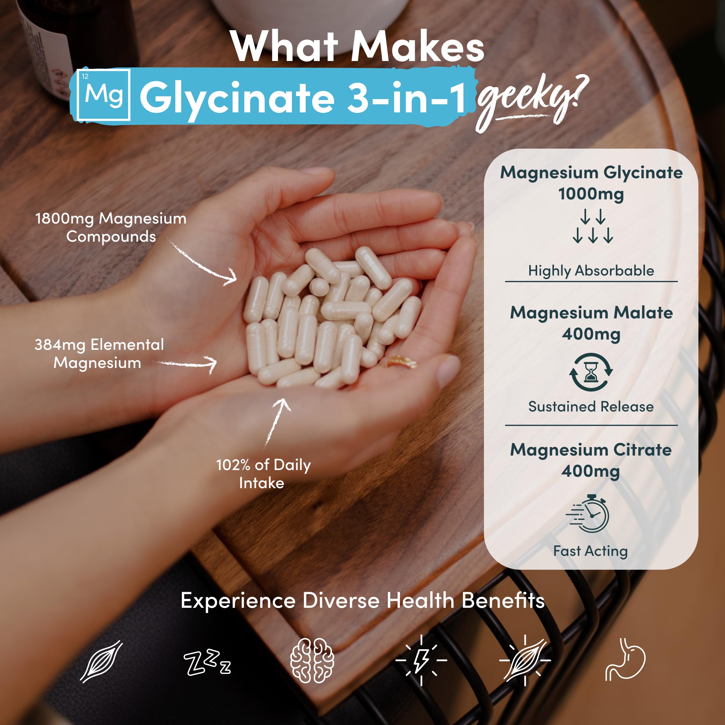 Magnesium Glycinate 3-in-1 Complex 1800mg - Bisglycinate, Citrate, Malate - 90 Vegan Capsules - High Absorption 384mg Elemental - New