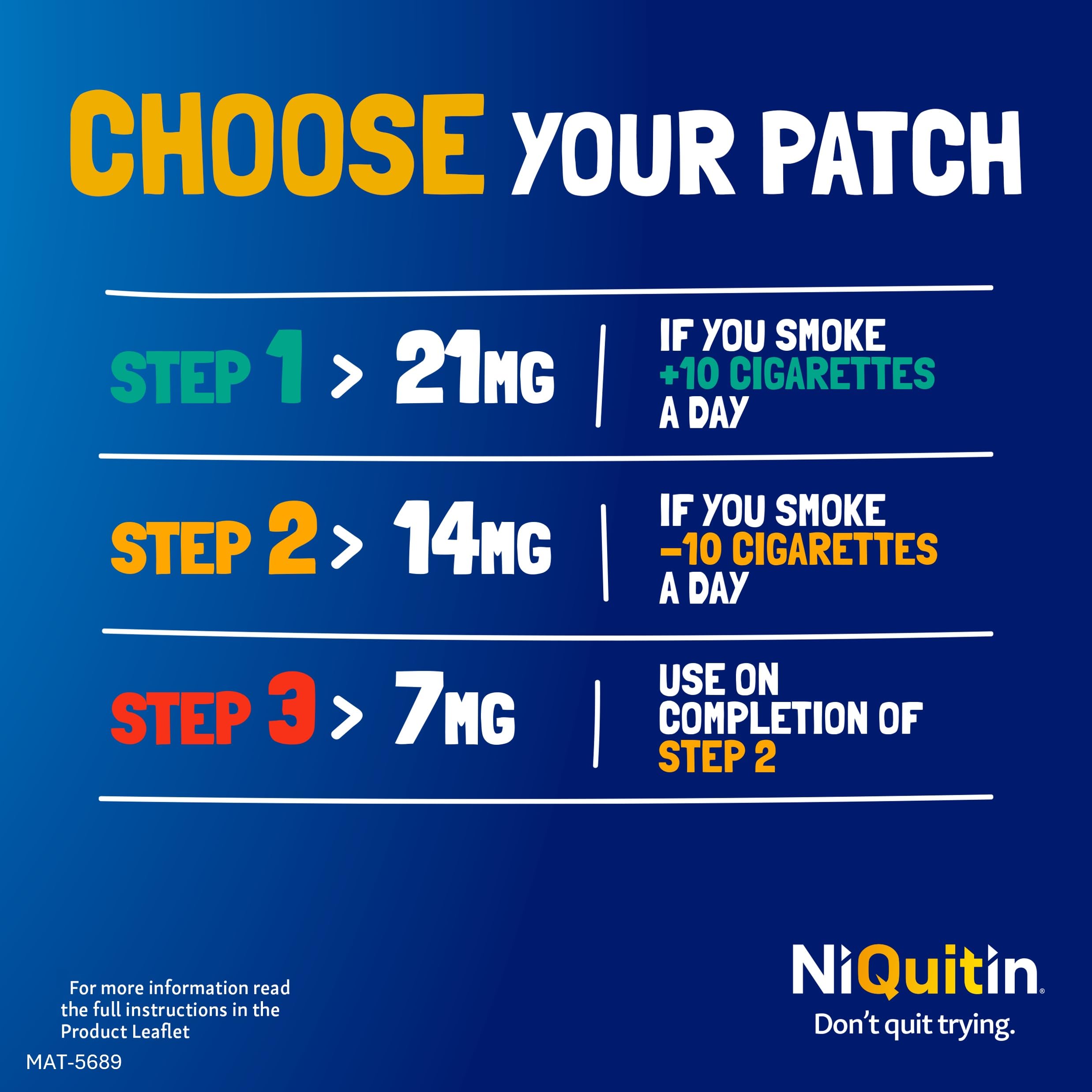 NiQuitin Clear Nicotine Patches Step 1 21mg - 7 Patches - Quit Smoking Aid - Damaged Box - BBE 01/2029