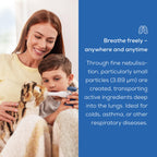 Beurer IH 49 Nebuliser - Portable Inhalation Device for Colds Asthma - Rechargeable Battery - Quiet - Adults & Children - Damaged Box
