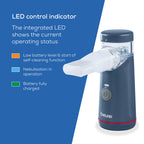 Beurer IH 49 Nebuliser - Portable Inhalation Device for Colds Asthma - Rechargeable Battery - Quiet - Adults & Children - Damaged Box
