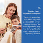 Beurer IH 49 Nebuliser - Portable Inhalation Device for Colds Asthma - Rechargeable Battery - Quiet - Adults & Children - Damaged Box
