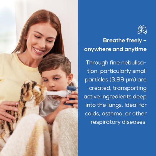 Beurer IH 49 Nebuliser - Portable Inhalation Device for Colds Asthma - Rechargeable Battery - Quiet - Adults & Children - Damaged Box