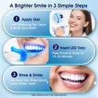 Teeth Whitening Kit with LED Light - 3 Teeth Whitening Gel Pens + 2 Remineralizing Desensitizing Gel Pens -35% Pap Whitening Formula - Whiten Teeth in 7 Days - Safe for Sensitive Teeth (Mint) - Damaged Box
