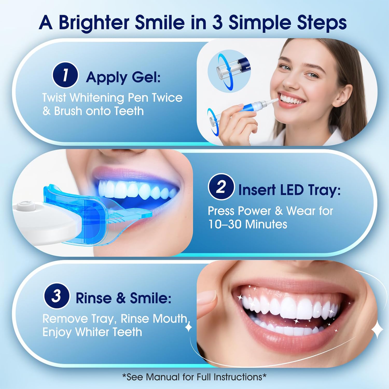 Teeth Whitening Kit with LED Light - 3 Teeth Whitening Gel Pens + 2 Remineralizing Desensitizing Gel Pens -35% Pap Whitening Formula - Whiten Teeth in 7 Days - Safe for Sensitive Teeth (Mint) - Damaged Box