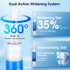 Teeth Whitening Kit with LED Light - 3 Teeth Whitening Gel Pens + 2 Remineralizing Desensitizing Gel Pens -35% Pap Whitening Formula - Whiten Teeth in 7 Days - Safe for Sensitive Teeth (Mint) - Damaged Box
