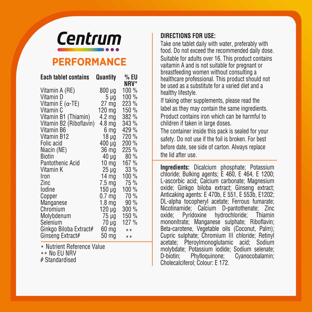 Centrum Performance Tablets Multivitamin & Mineral Supplements, 21 Essential nutrients, Including Vitamin C, D, and Iron, 60 ct - Damaged Box - BBE 02/2027
