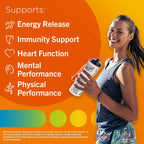 Centrum Performance Tablets Multivitamin & Mineral Supplements, 21 Essential nutrients, Including Vitamin C, D, and Iron, 60 ct - Damaged Box - BBE 02/2027