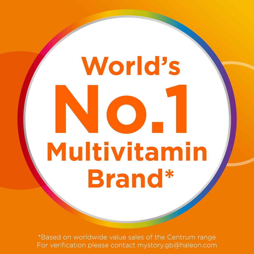 Centrum Performance Tablets Multivitamin & Mineral Supplements, 21 Essential nutrients, Including Vitamin C, D, and Iron, 60 ct - Damaged Box - BBE 02/2027