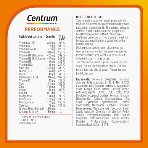 Centrum Performance Tablets Multivitamin & Mineral Supplements, 21 Essential nutrients, Including Vitamin C, D, and Iron, 60 ct - Damaged Box - BBE 02/2027