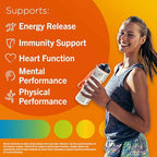 Centrum Performance Tablets Multivitamin & Mineral Supplements, 21 Essential nutrients, Including Vitamin C, D, and Iron, 60 ct - Damaged Box - BBE 02/2027