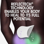 Initiv Non-Medicated Back Patch - Infrared Technology for Mild Moderate Pain Relief - 4 Patches - Like New - BBE 07/2026