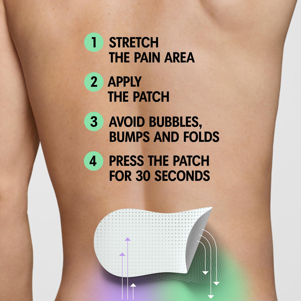 Initiv Non-Medicated Back Patch - Infrared Technology for Mild Moderate Pain Relief - 4 Patches - Like New - BBE 07/2026