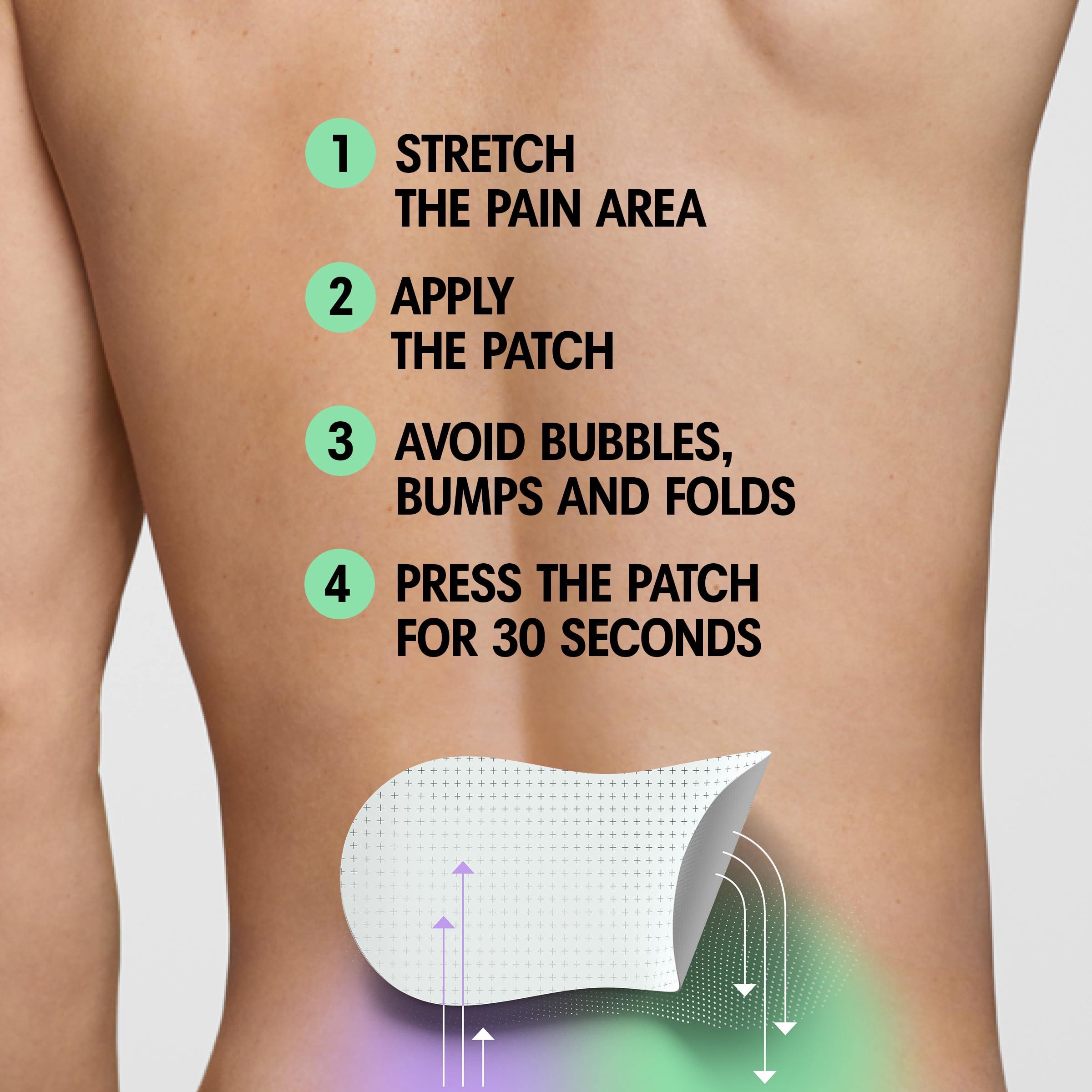 Initiv Non-Medicated Back Patch - Infrared Technology for Mild Moderate Pain Relief - 4 Patches - Like New - BBE 07/2026