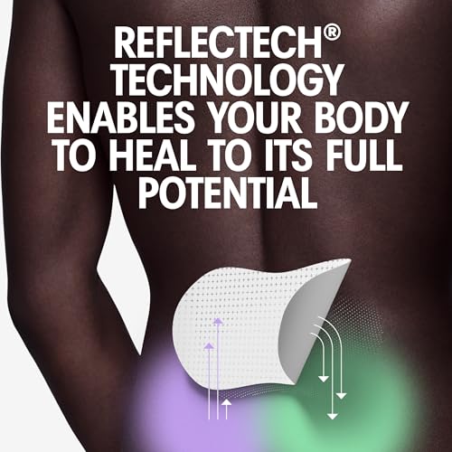 Initiv Non-Medicated Back Patch - Infrared Technology for Mild Moderate Pain Relief - 4 Patches - Like New - BBE 07/2026